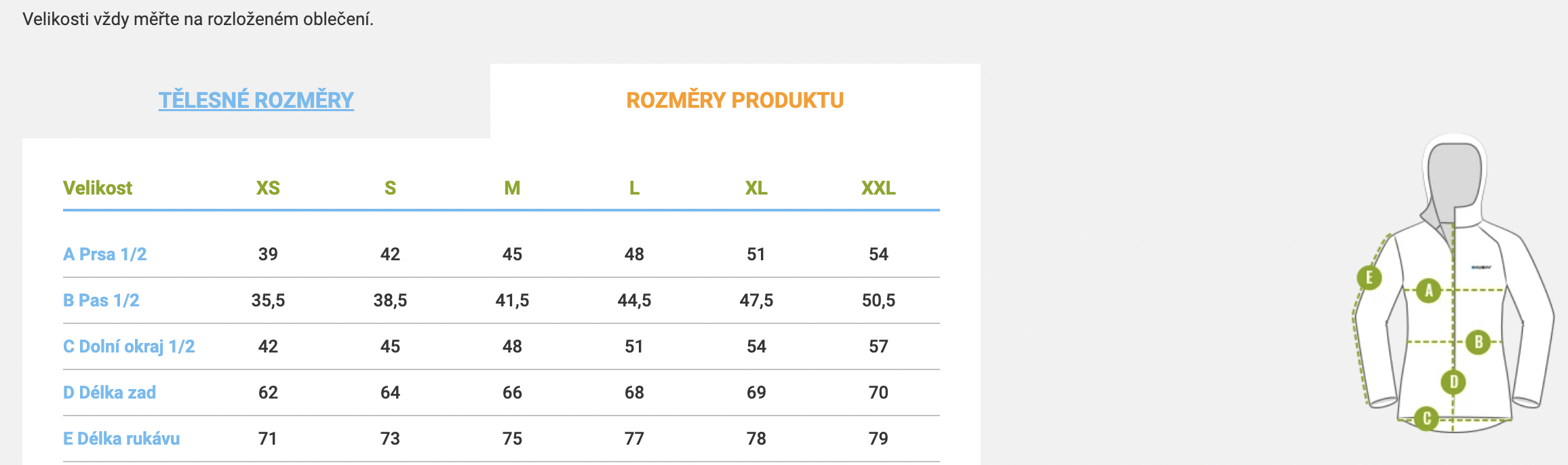 velikostni tabulka damske mikiny Husky Alou_1